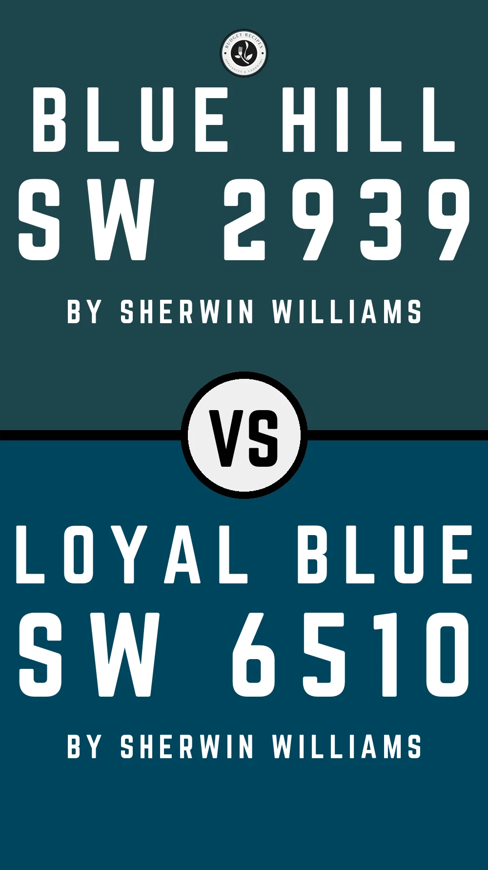 Blue Hill SW 2939 vs Loyal Blue SW 6510