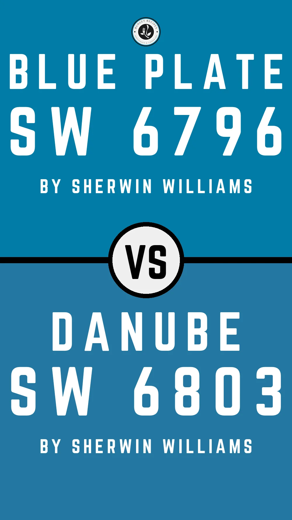 Blue Plate SW 6796 vs Danube SW 6803
