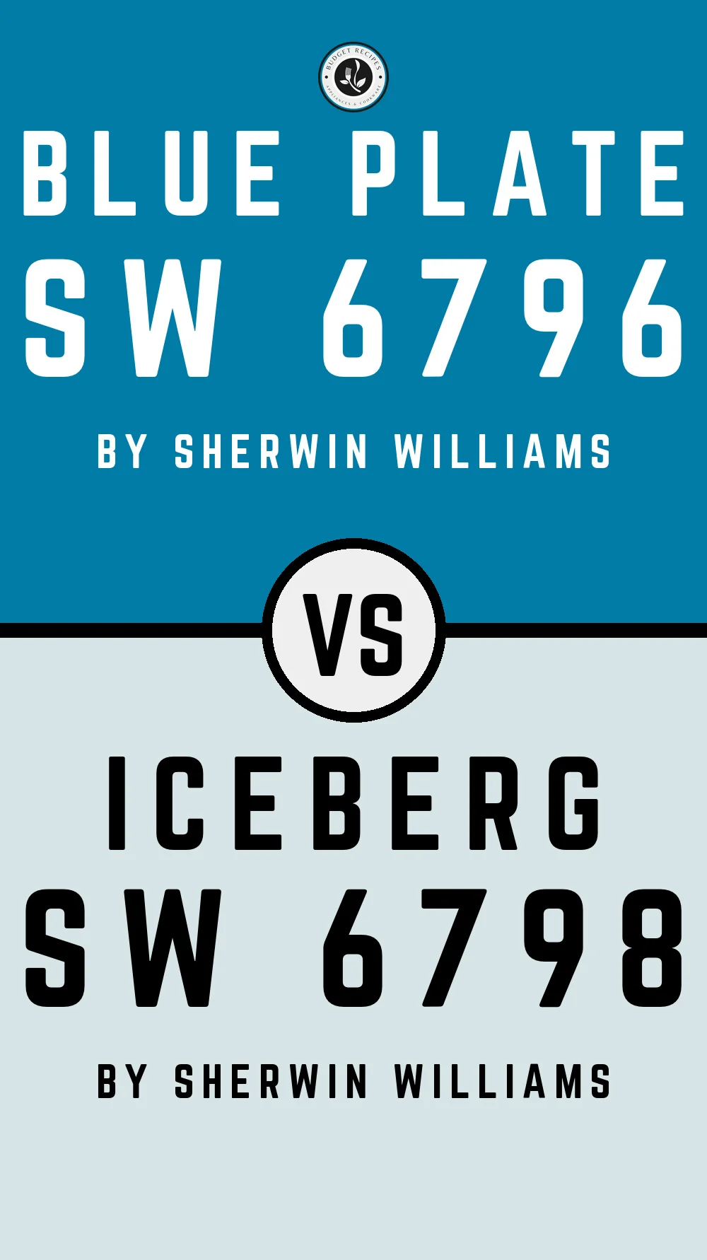 Blue Plate SW 6796 vs Iceberg SW 6798