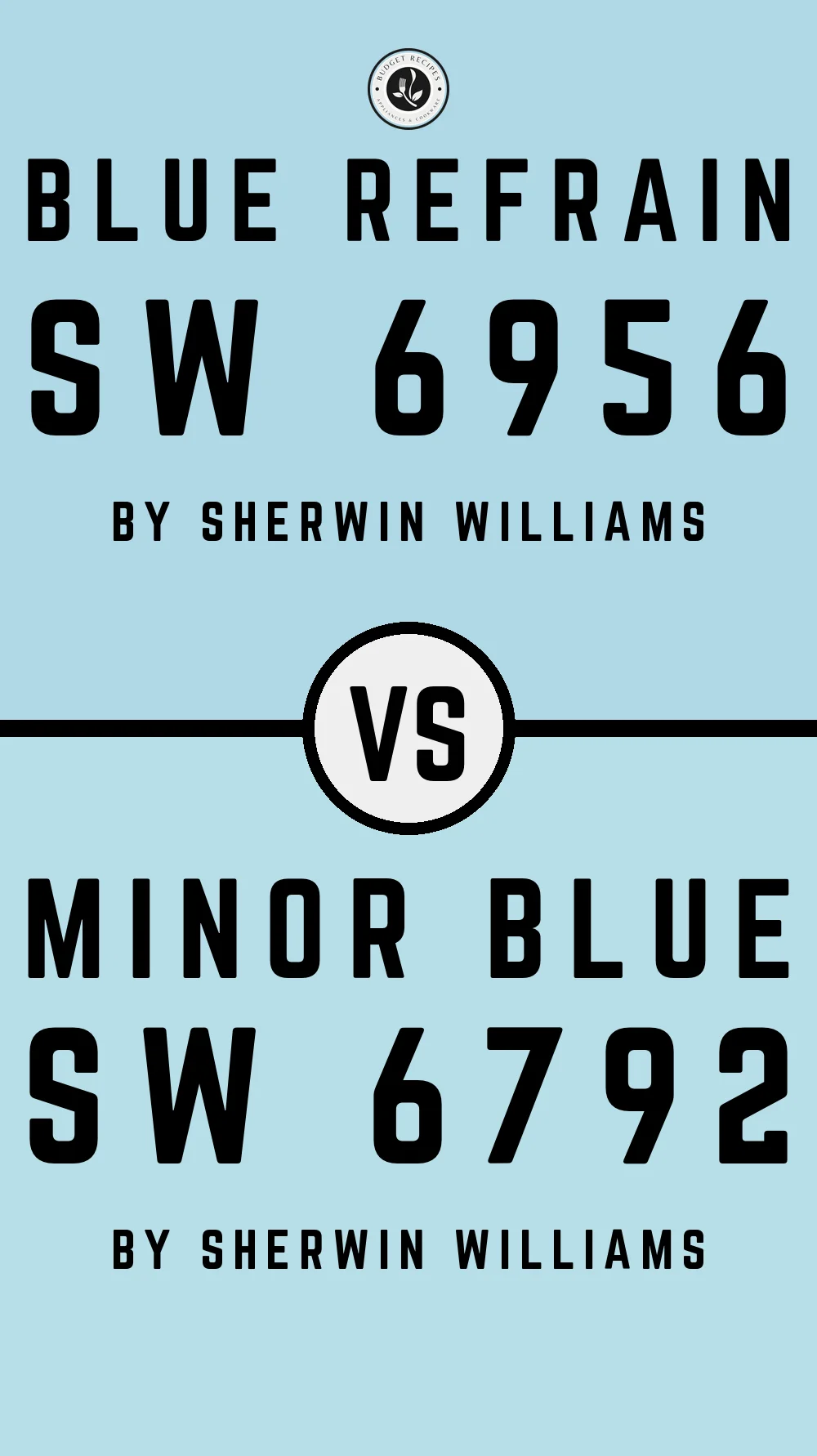 Blue Refrain SW 6956 vs Minor Blue SW 6792