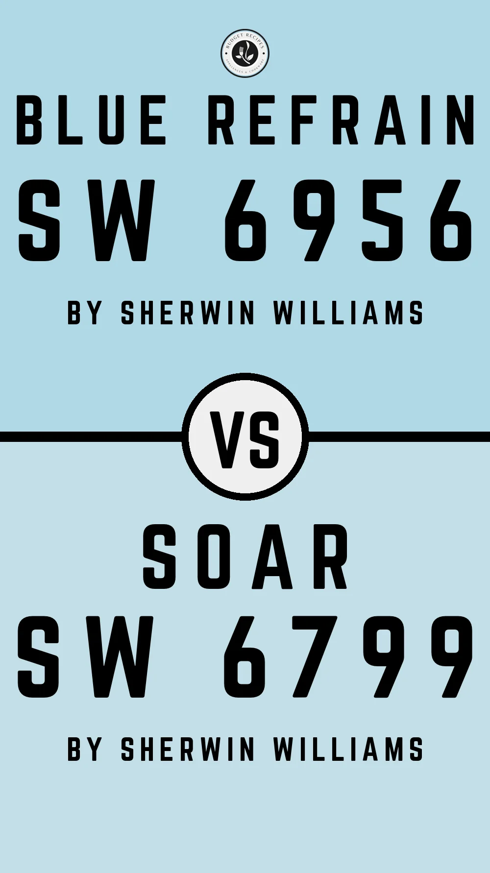 Blue Refrain SW 6956 vs Soar SW 6799