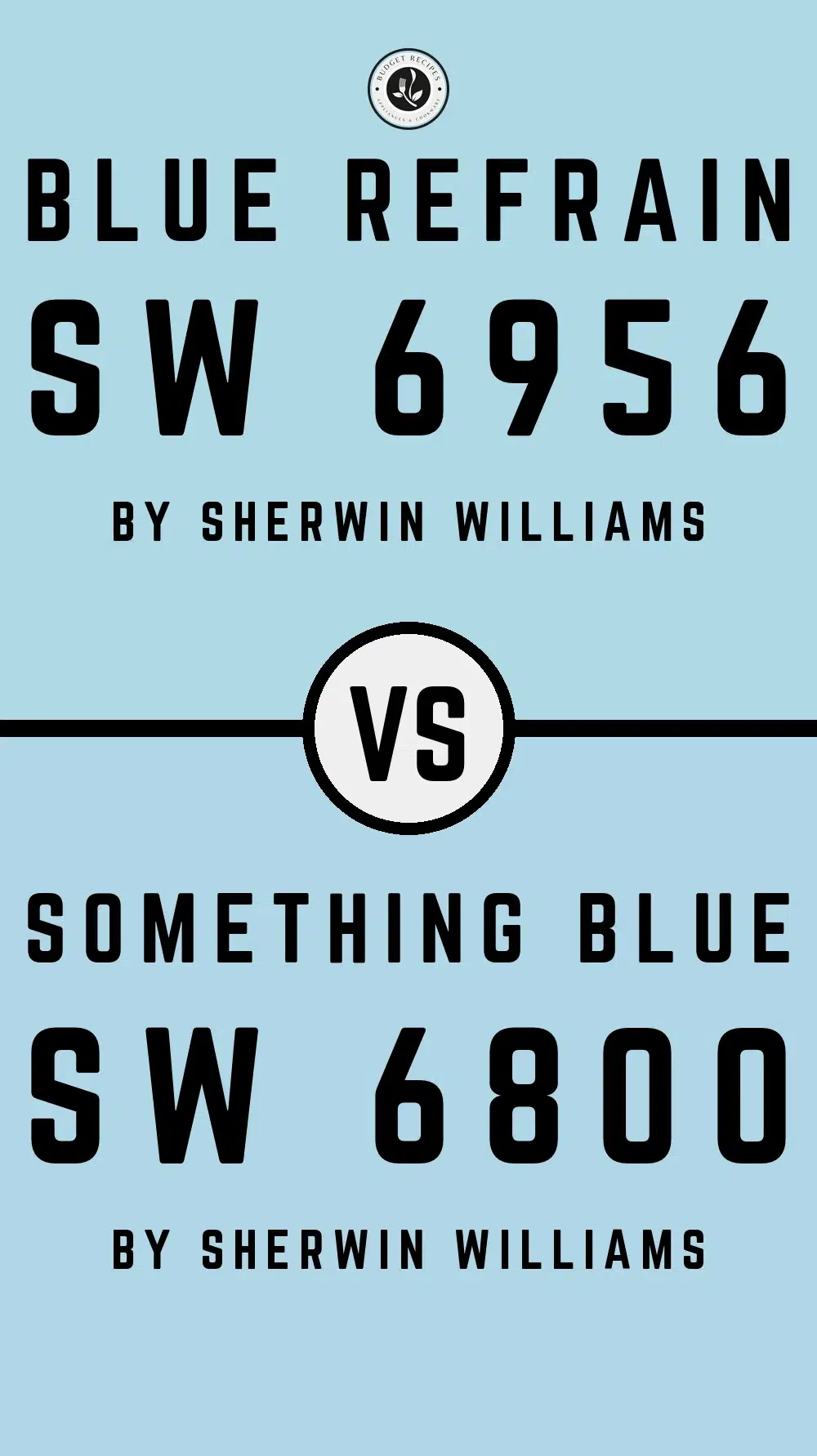 Blue Refrain SW 6956 vs Something Blue SW 6800