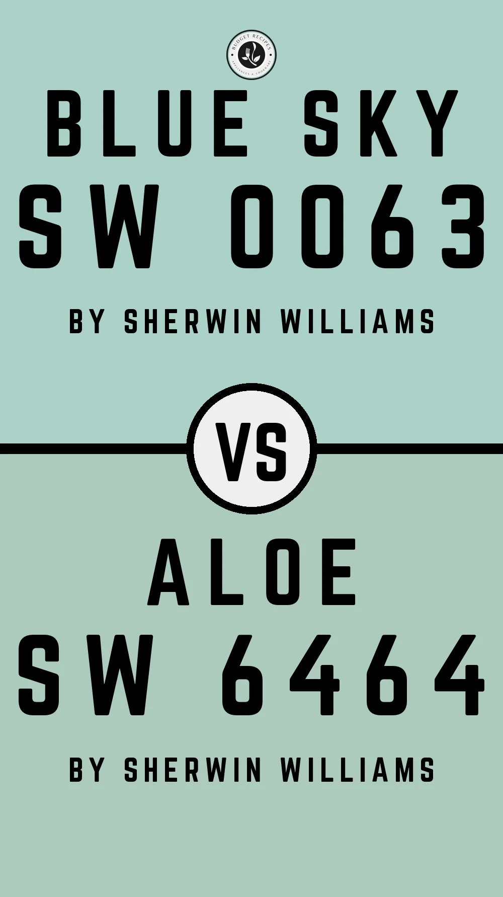 Blue Sky SW 0063 vs Aloe SW 6464