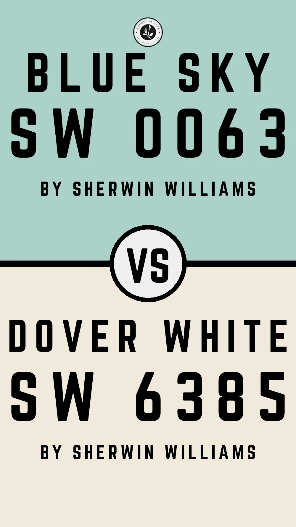 Blue Sky SW 0063 vs Dover White SW 6385