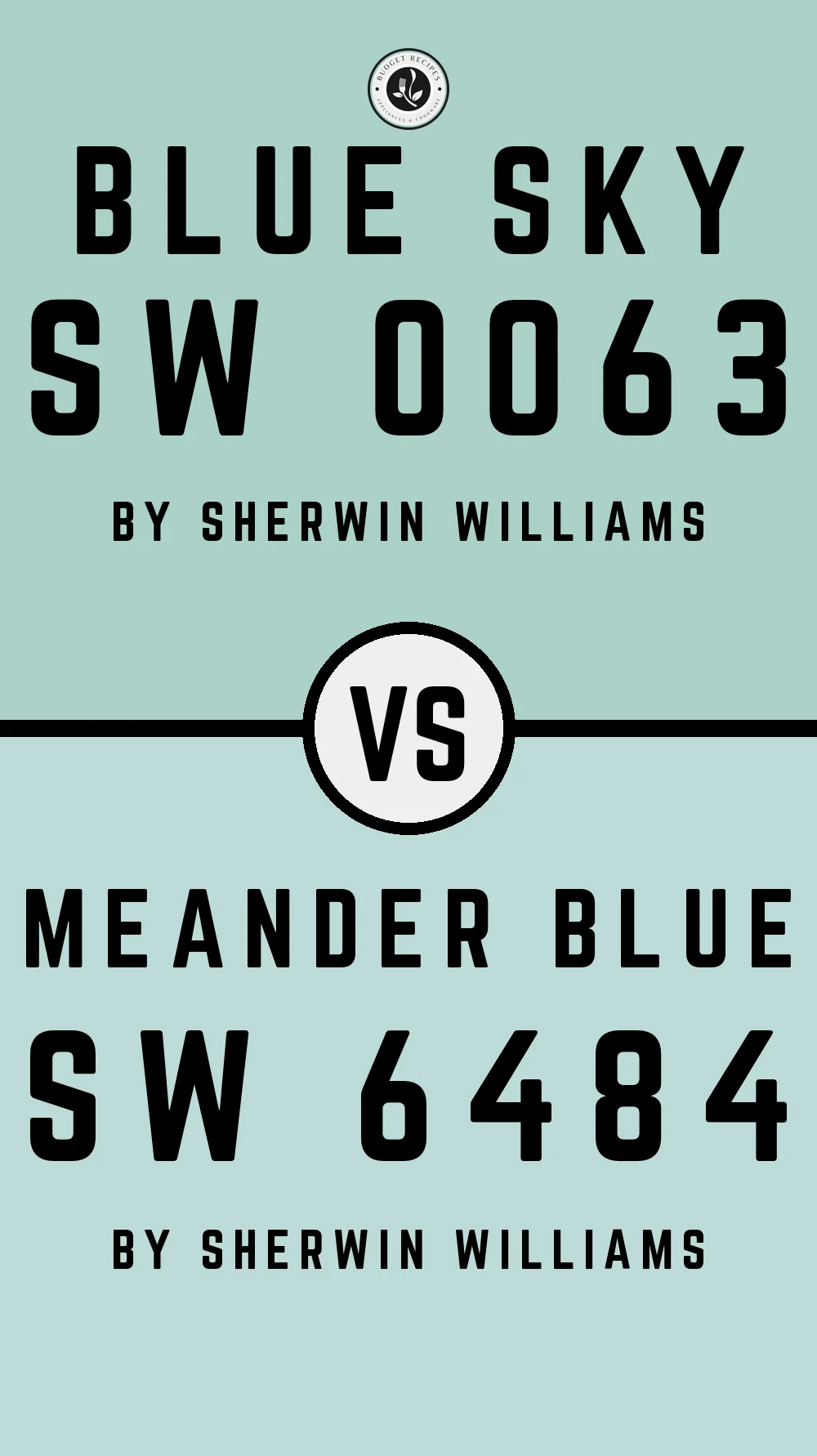 Blue Sky SW 0063 vs Meander Blue SW 6484