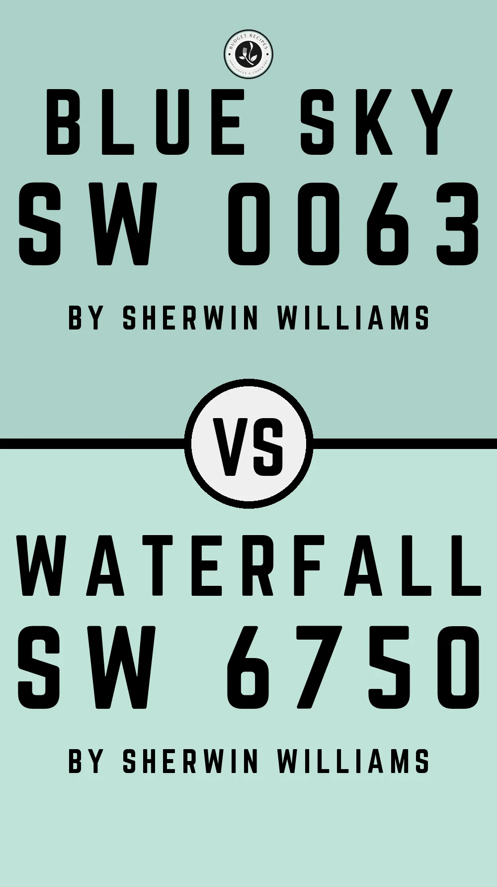 Blue Sky SW 0063 vs Waterfall SW 6750