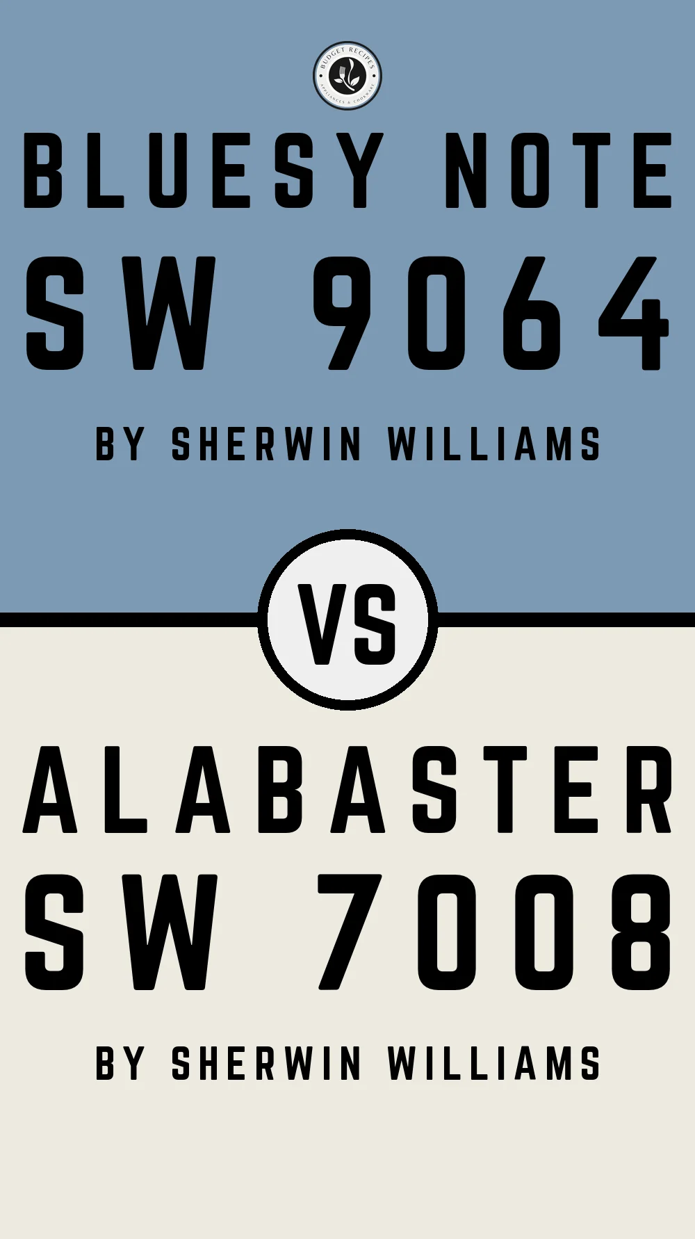 Bluesy Note SW 9064 vs Alabaster SW 7008
