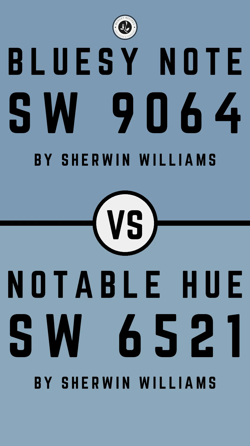 Bluesy Note SW 9064 vs Notable Hue SW 6521