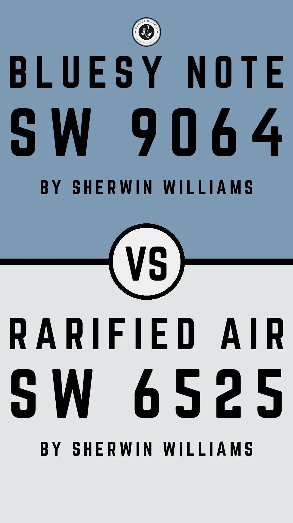 Bluesy Note SW 9064 vs Rarified Air SW 6525