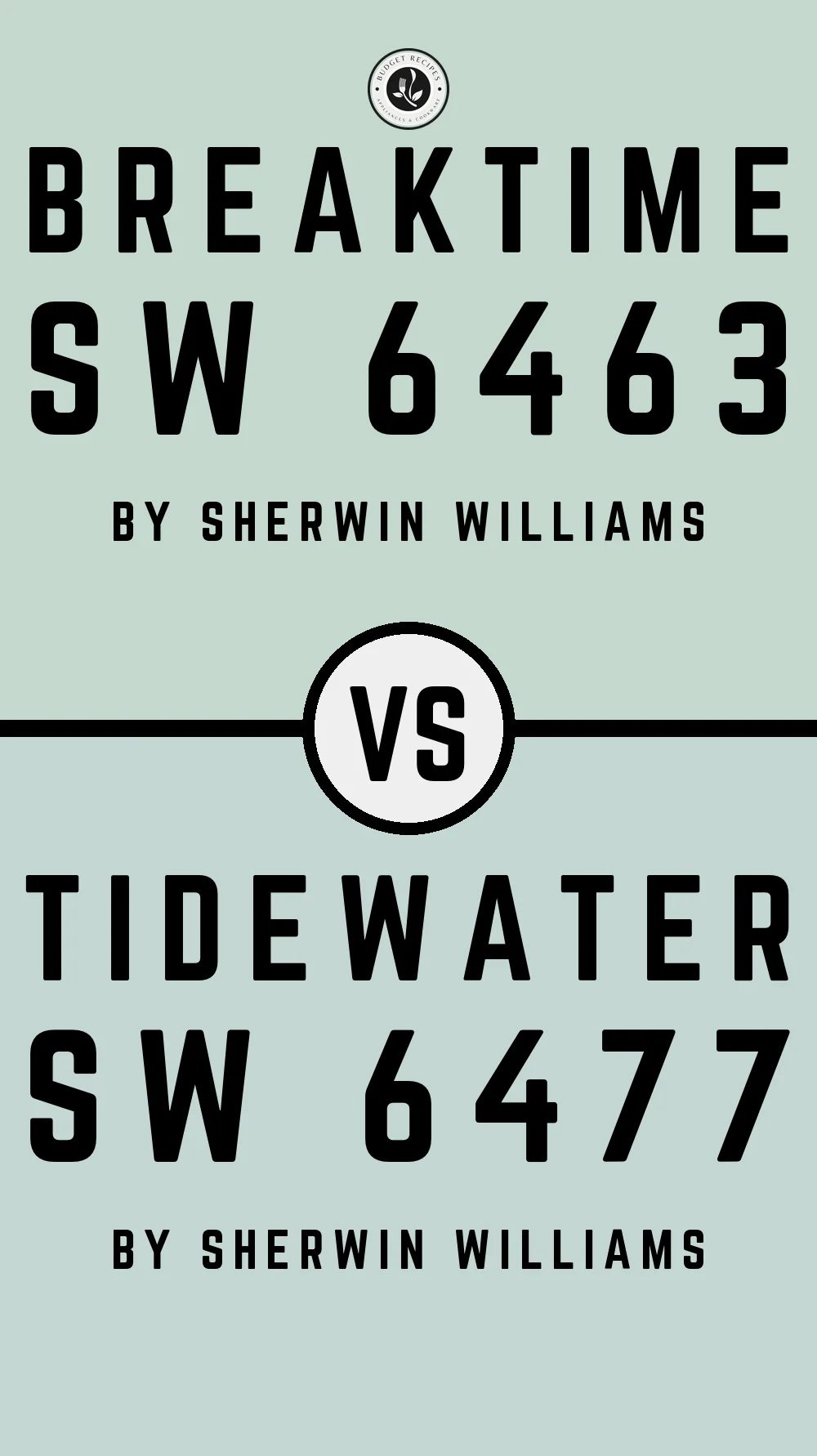 Breaktime SW 6463 vs Tidewater SW 6477