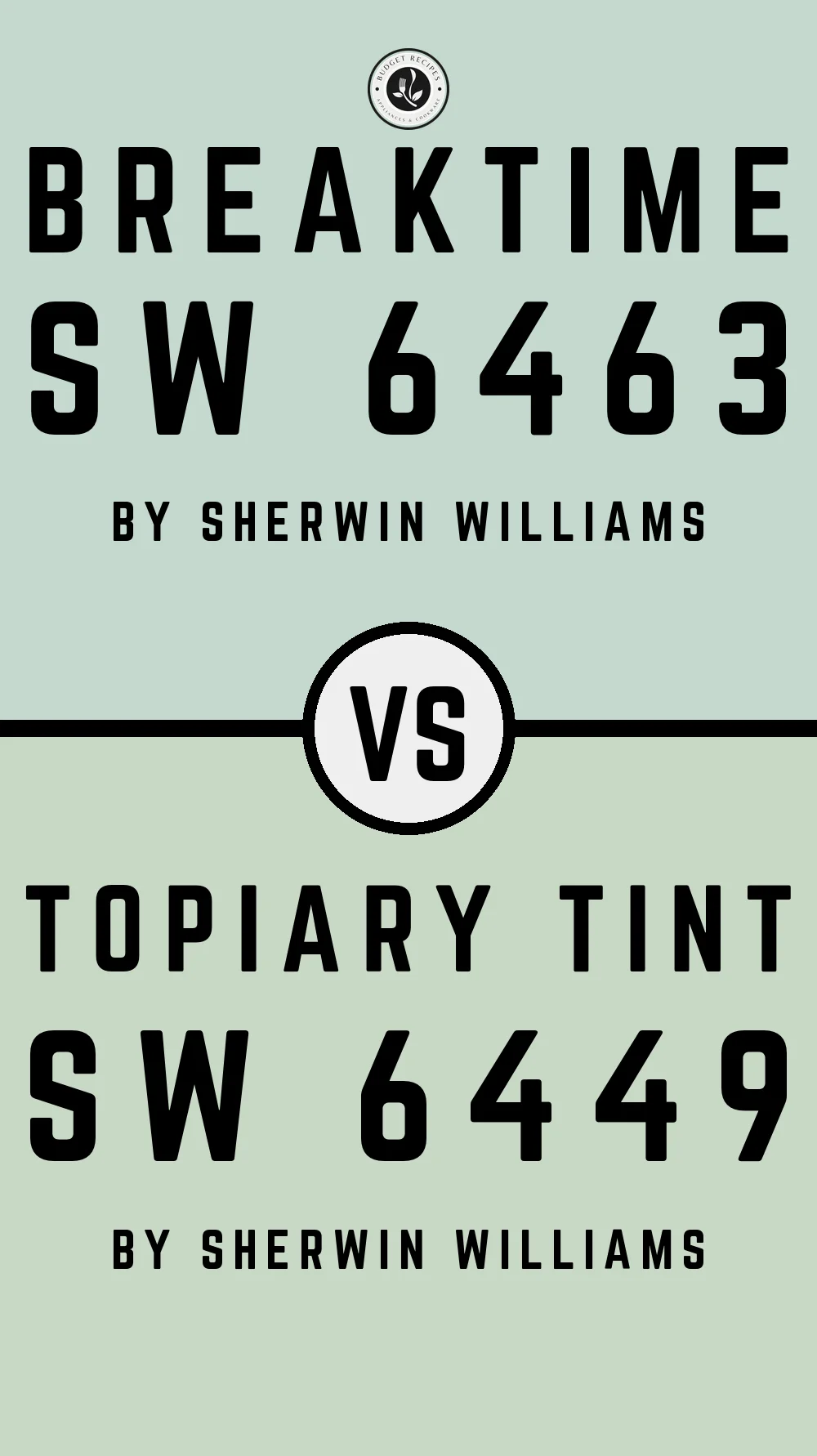 Breaktime SW 6463 vs Topiary Tint SW 6449