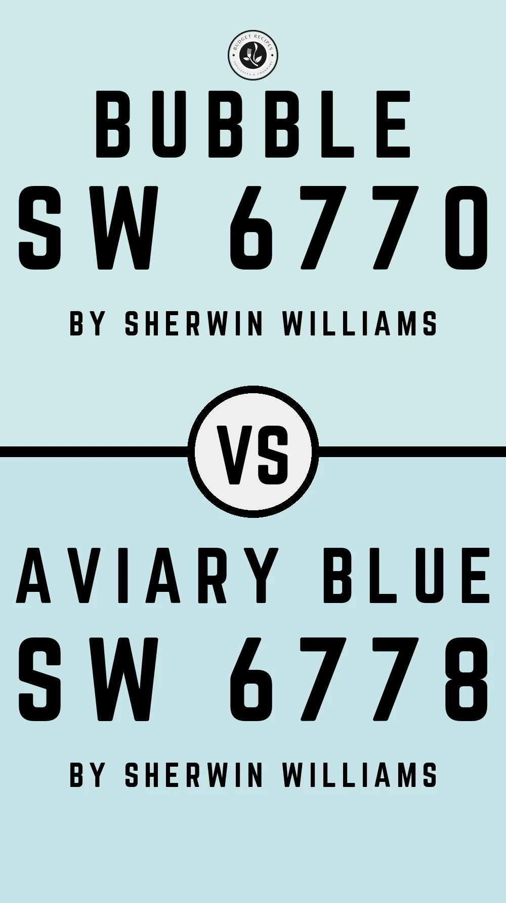 Bubble SW 6770 vs Aviary Blue SW 6778