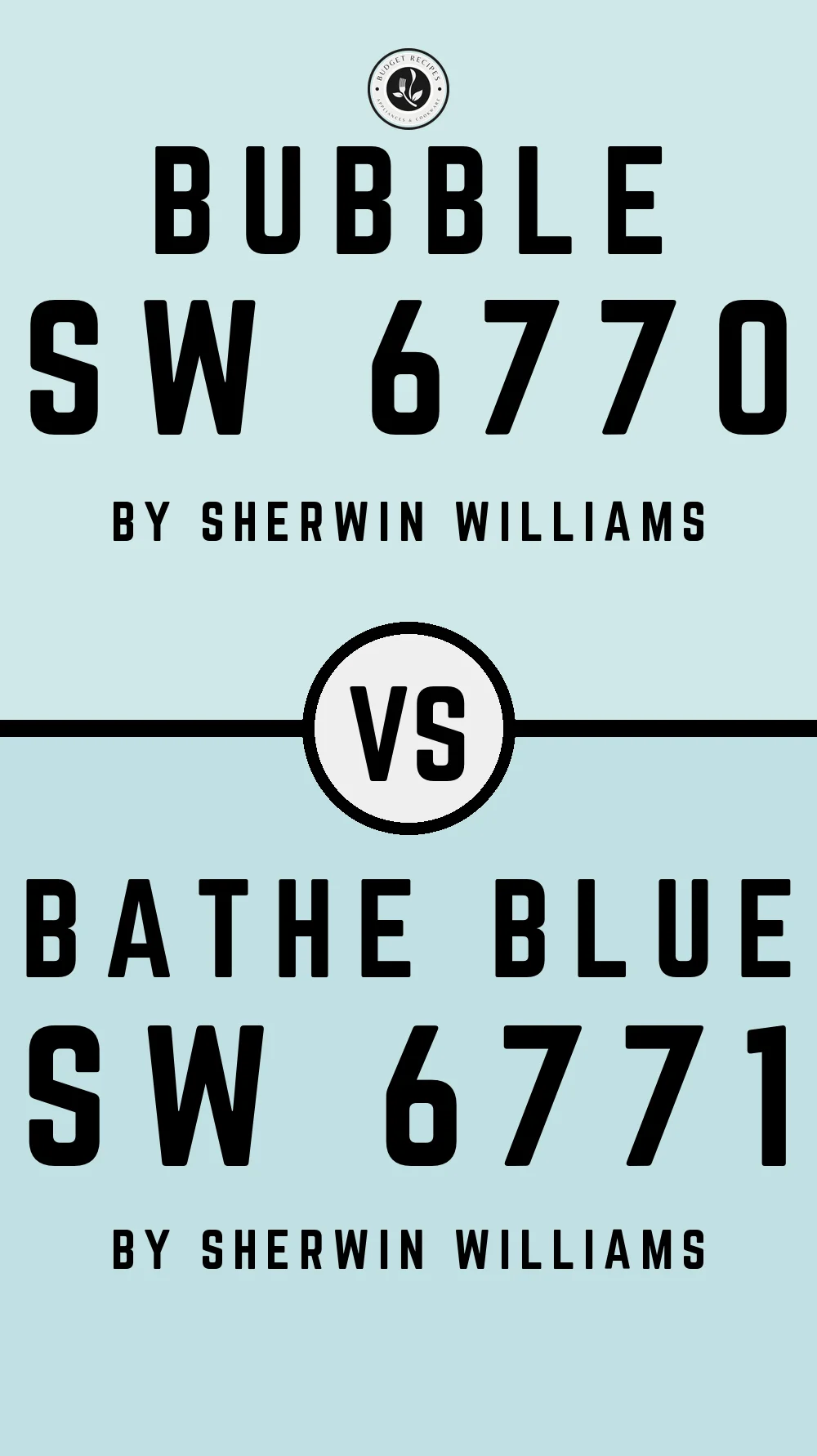 Bubble SW 6770 vs Bathe Blue SW 6771