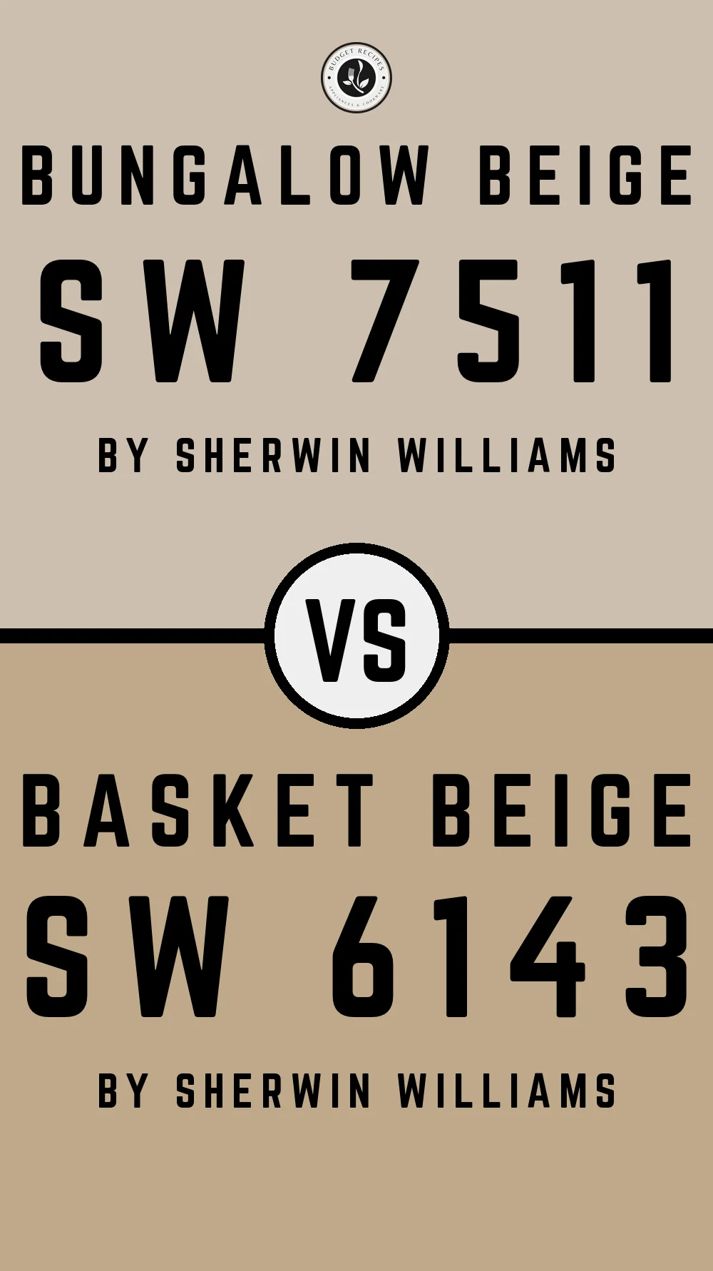 Bungalow Beige by Sherwin Williams SW 7511 vs Basket Beige SW 6143