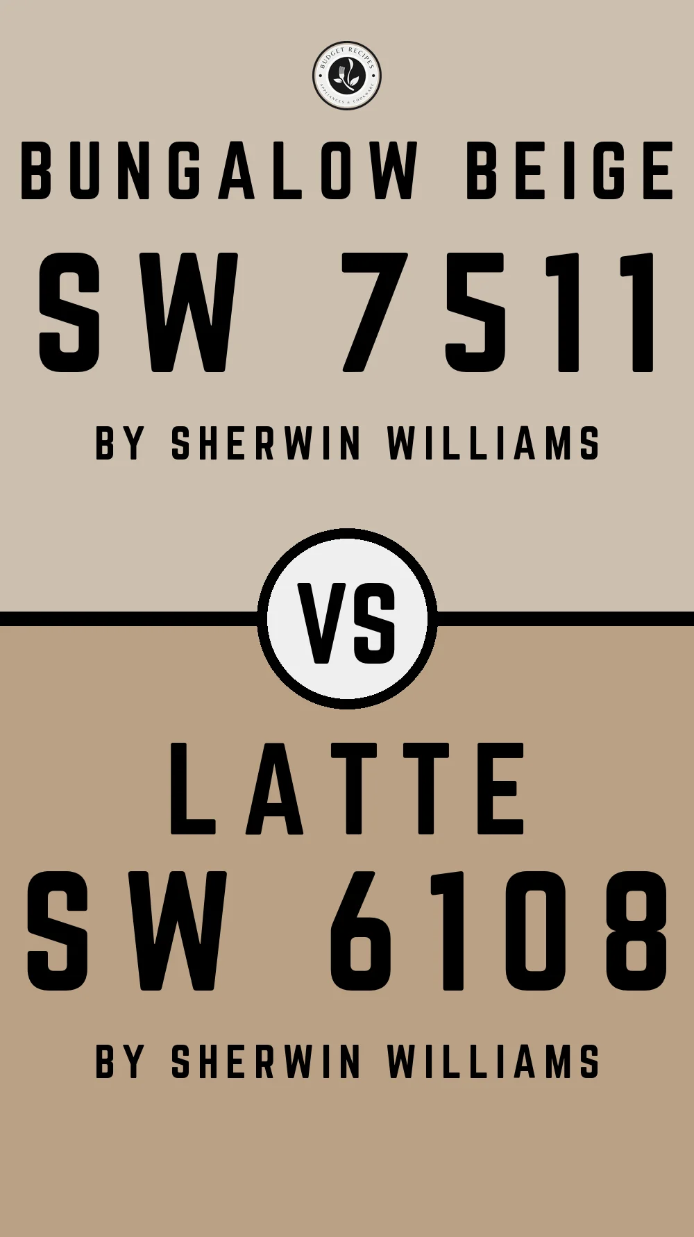 Bungalow Beige by Sherwin Williams SW 7511 vs Latte SW 6108