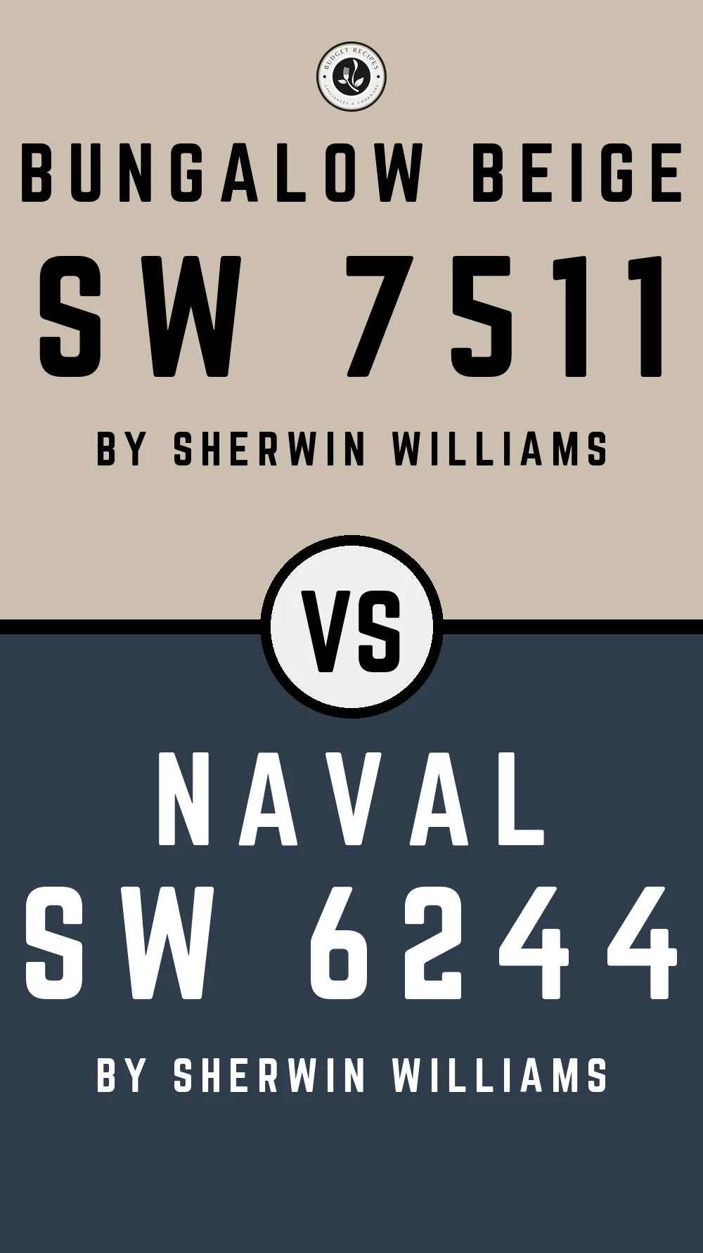 Bungalow Beige by Sherwin Williams SW 7511 with Naval SW 6244