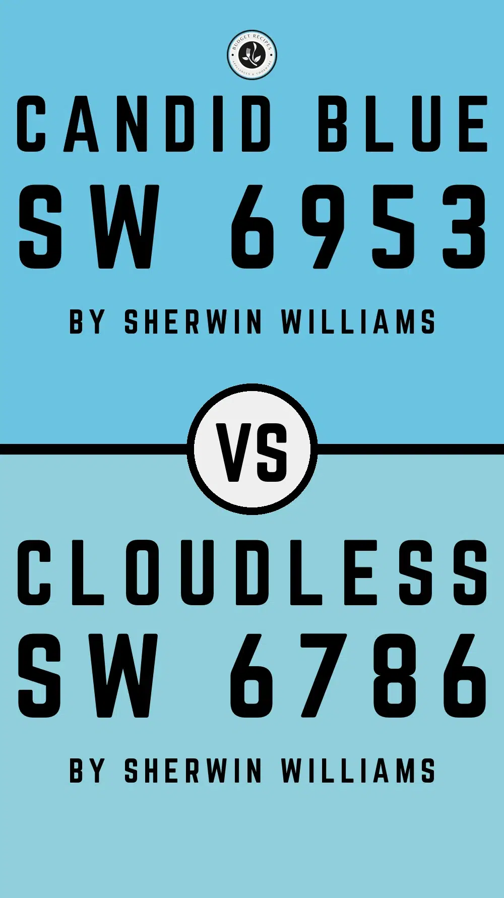 Candid Blue SW 6953 vs Cloudless SW 6786