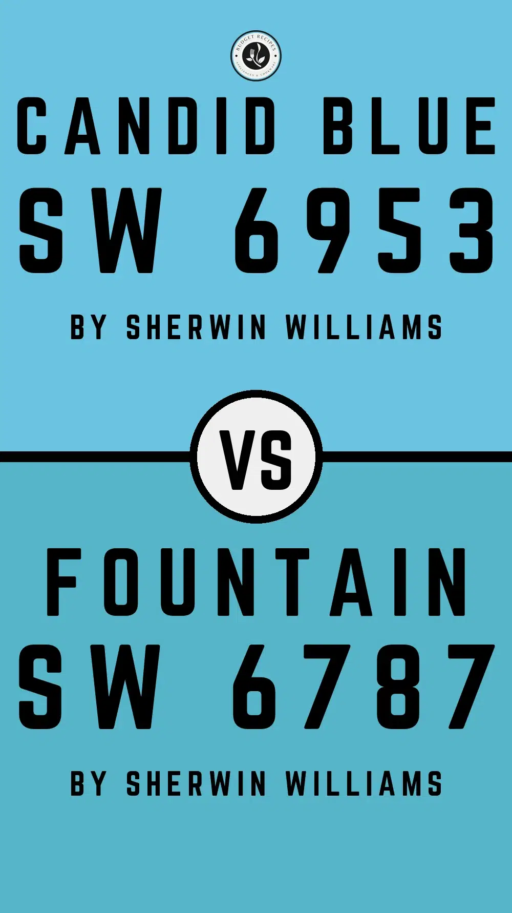 Candid Blue SW 6953 vs Fountain SW 6787