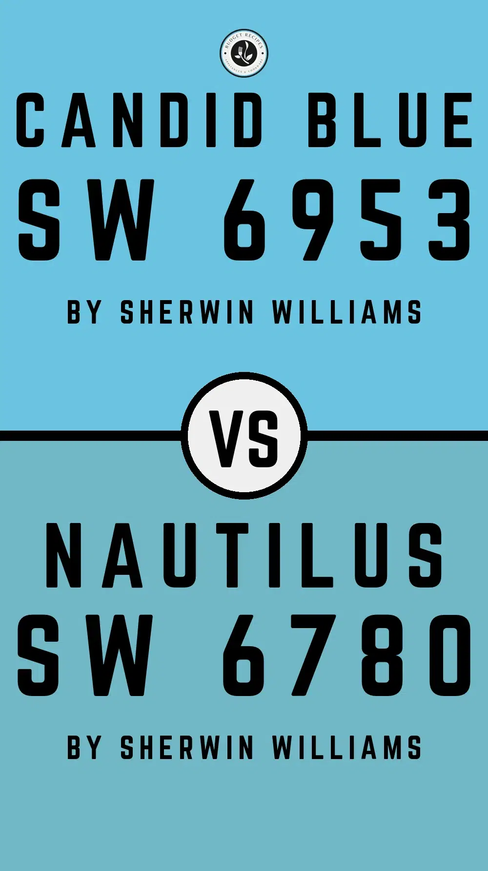 Candid Blue SW 6953 vs Nautilus SW 6780