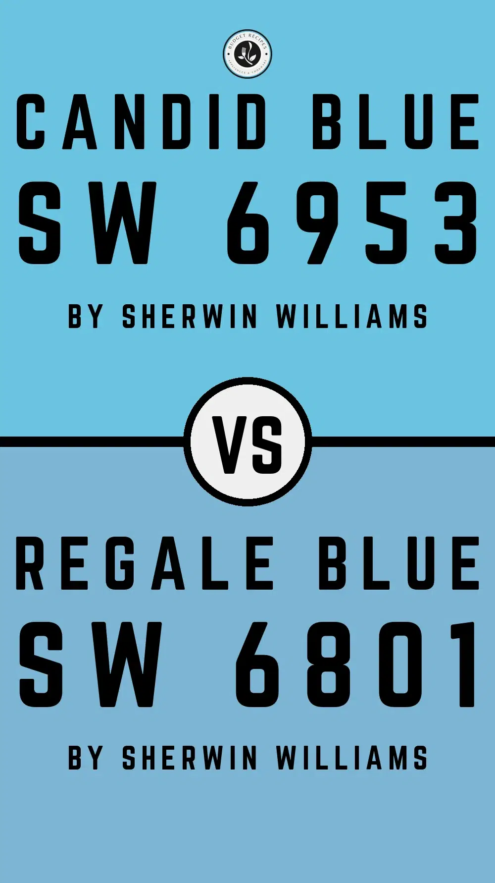 Candid Blue SW 6953 vs Regale Blue SW 6801