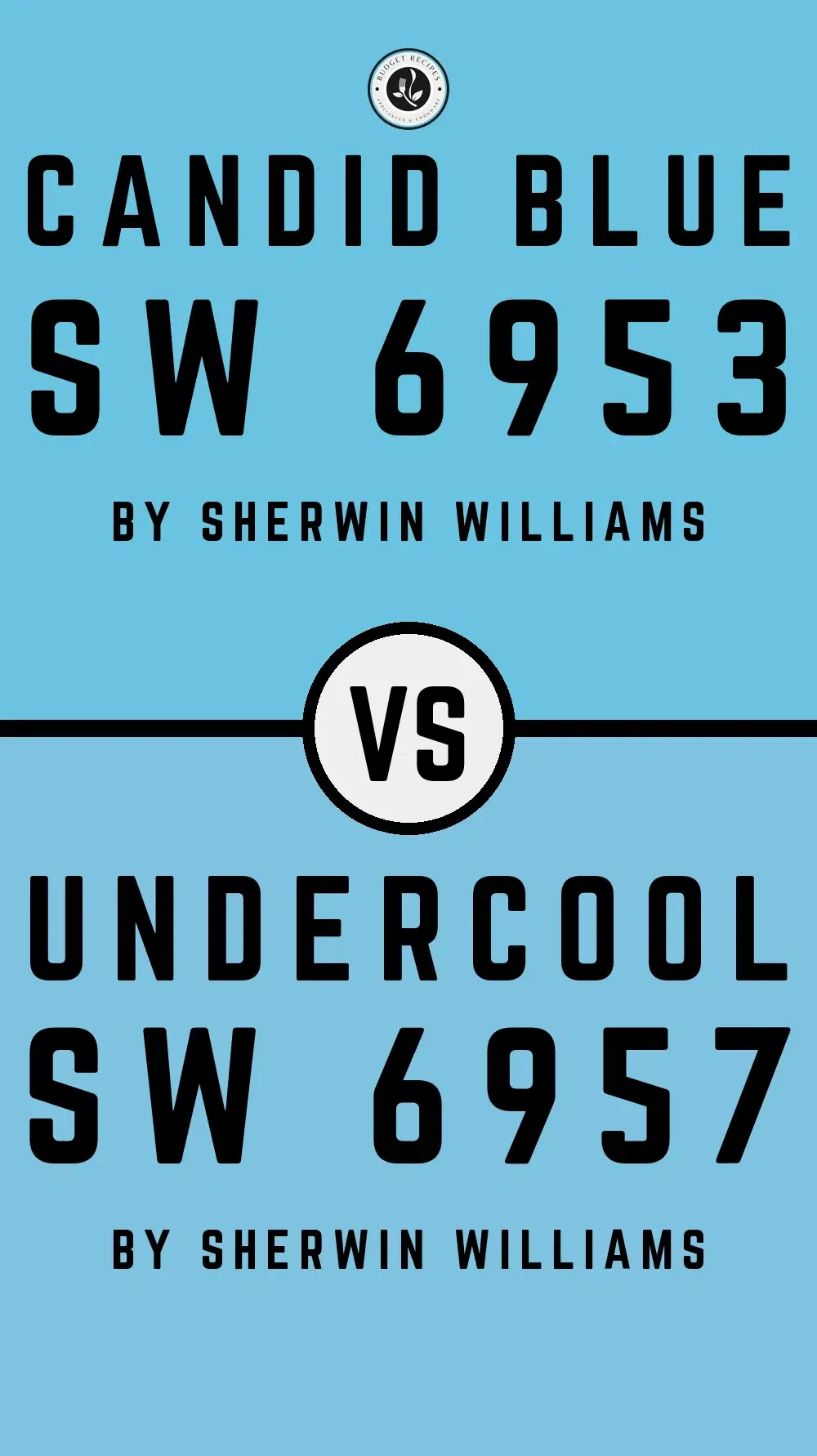 Candid Blue SW 6953 vs Undercool SW 6957