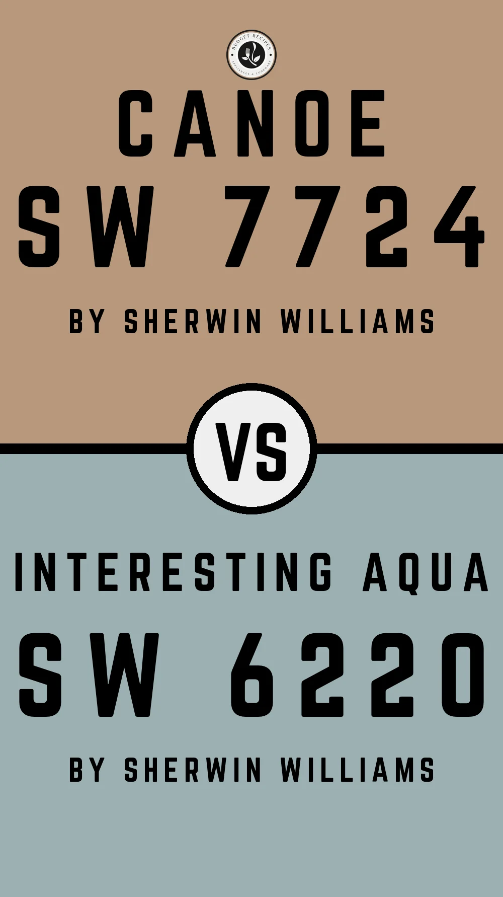 Canoe SW 7724 vs Interesting Aqua SW 6220