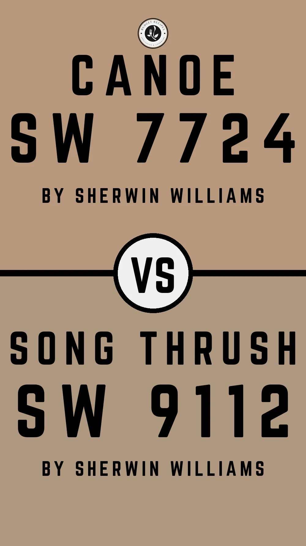 Canoe SW 7724 vs Song Thrush SW 9112