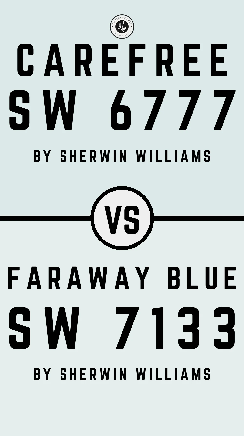 Carefree SW 6777 vs Faraway Blue SW 7133