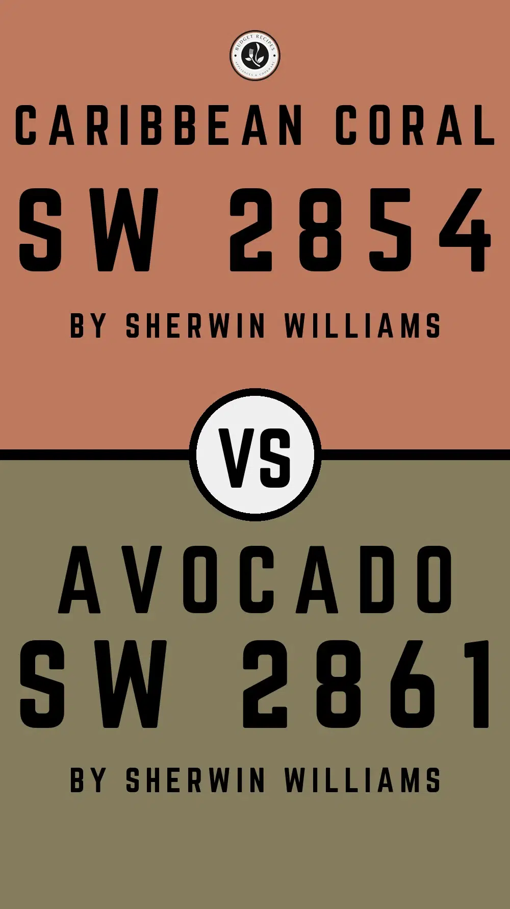 Caribbean Coral SW 2854 vs Avocado SW 2861