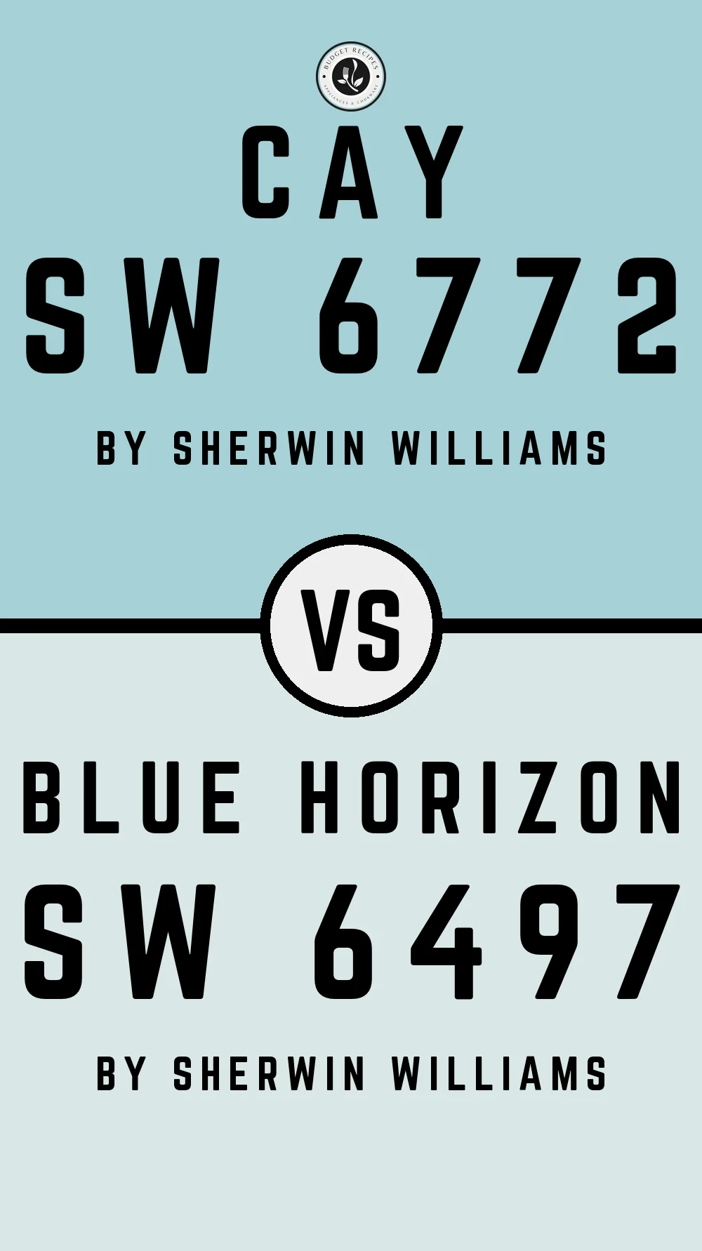 Cay SW 6772 vs Blue Horizon SW 6497