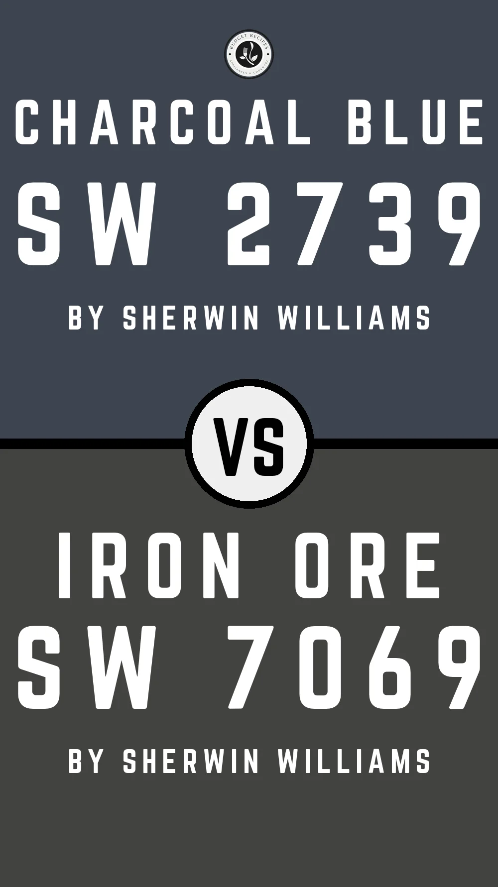 Charcoal Blue by Sherwin Williams SW 2739 vs Iron Ore SW 7069