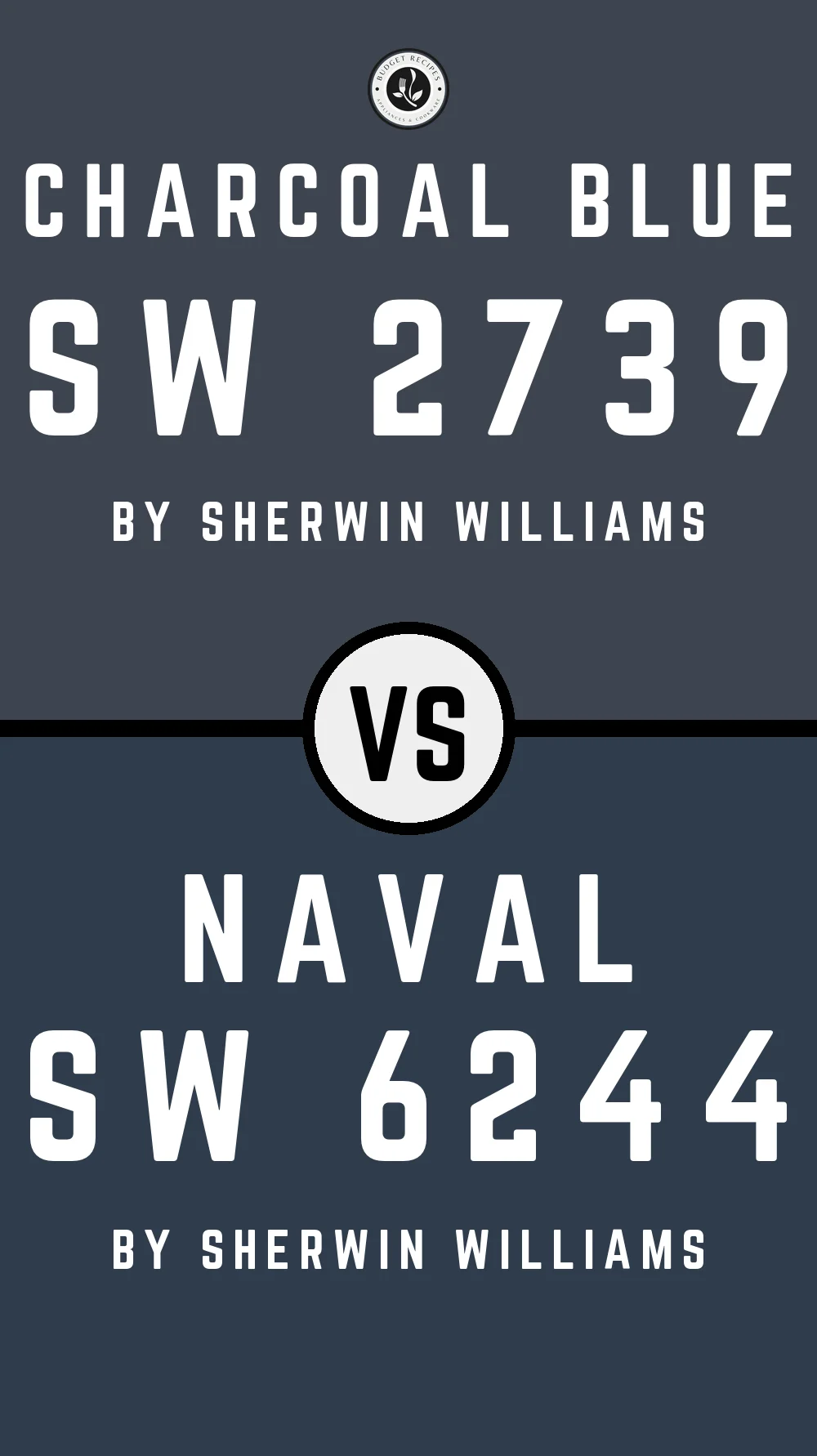 Charcoal Blue by Sherwin Williams SW 2739 vs Naval SW 6244