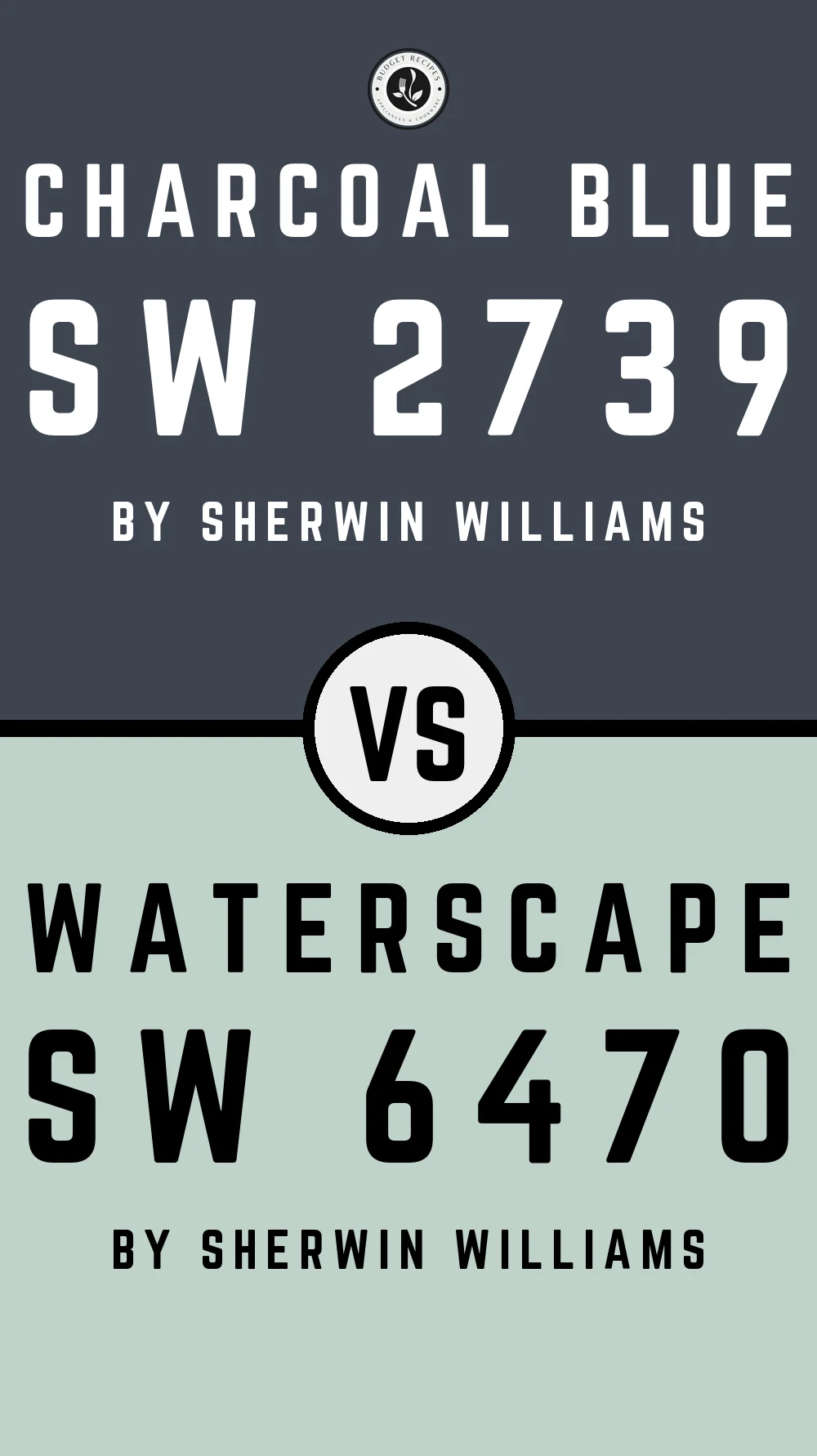 Charcoal Blue by Sherwin Williams SW 2739 with Waterscape SW 6470