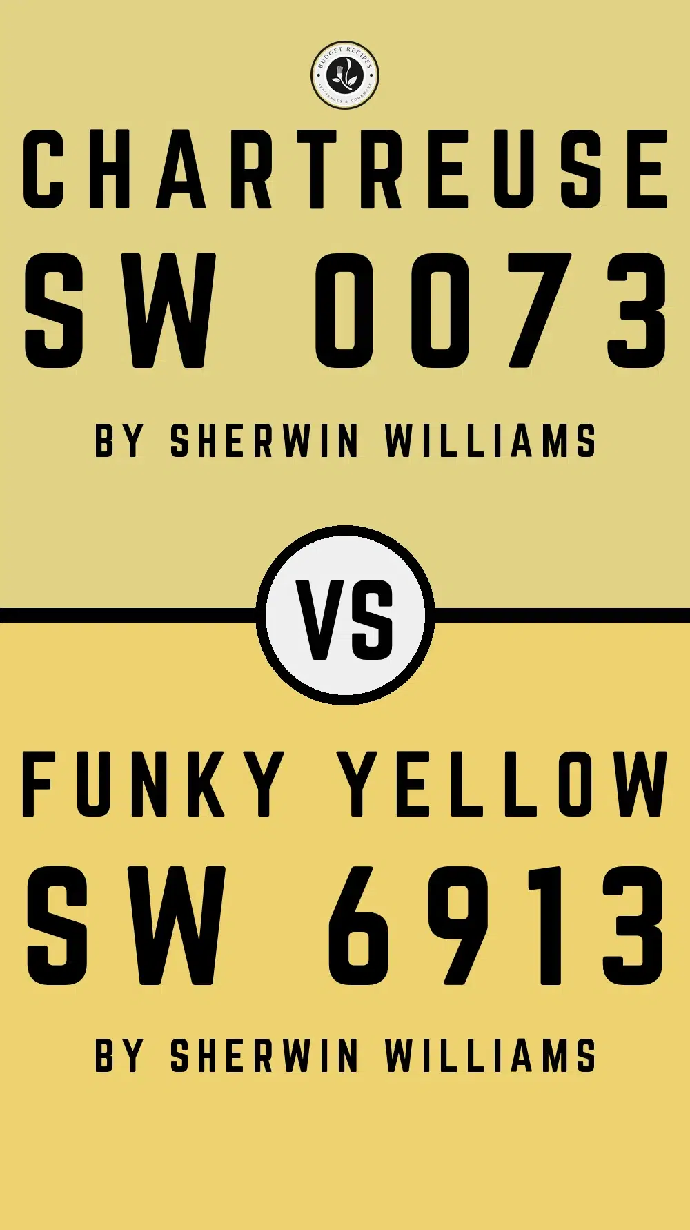 Chartreuse SW 0073 vs Funky Yellow SW 6913