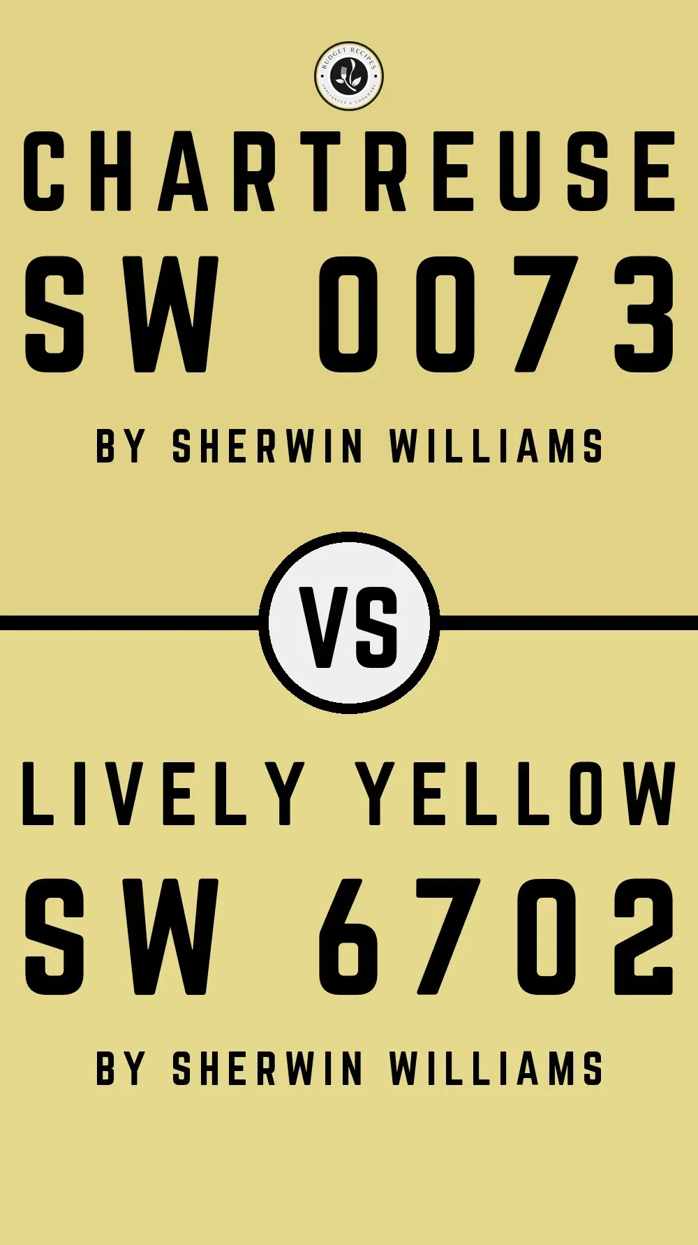 Chartreuse SW 0073 vs Lively Yellow SW 6702