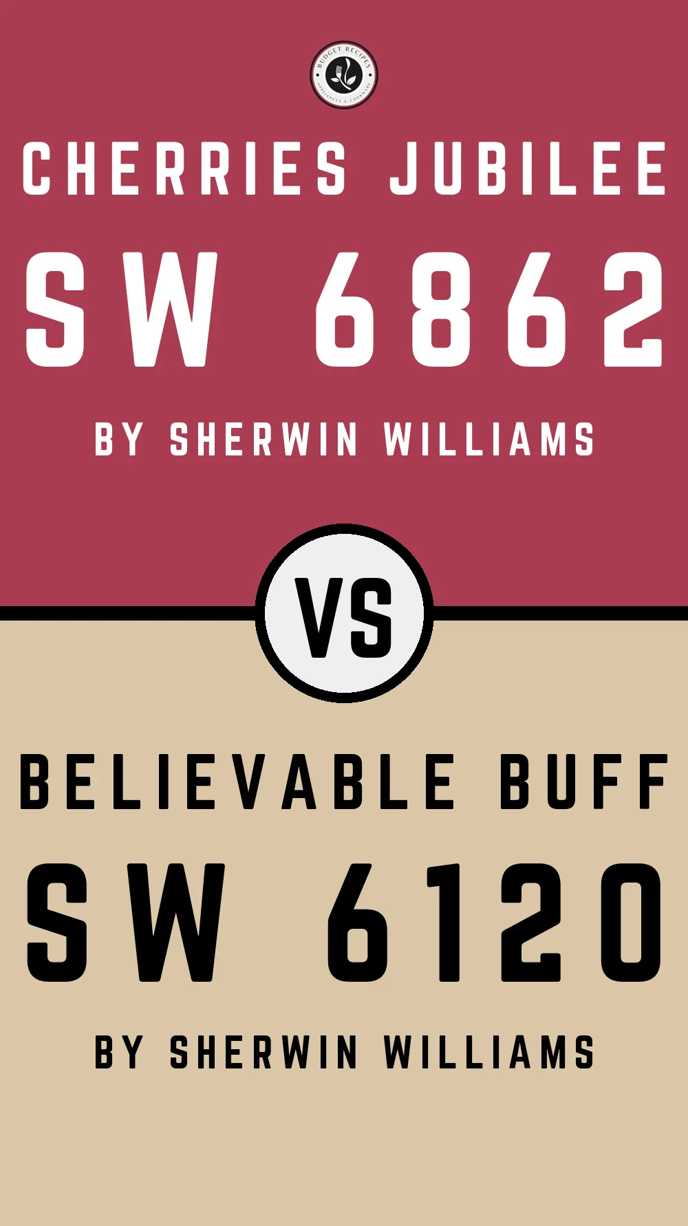 Cherries Jubilee SW 6862 vs Believable Buff SW 6120