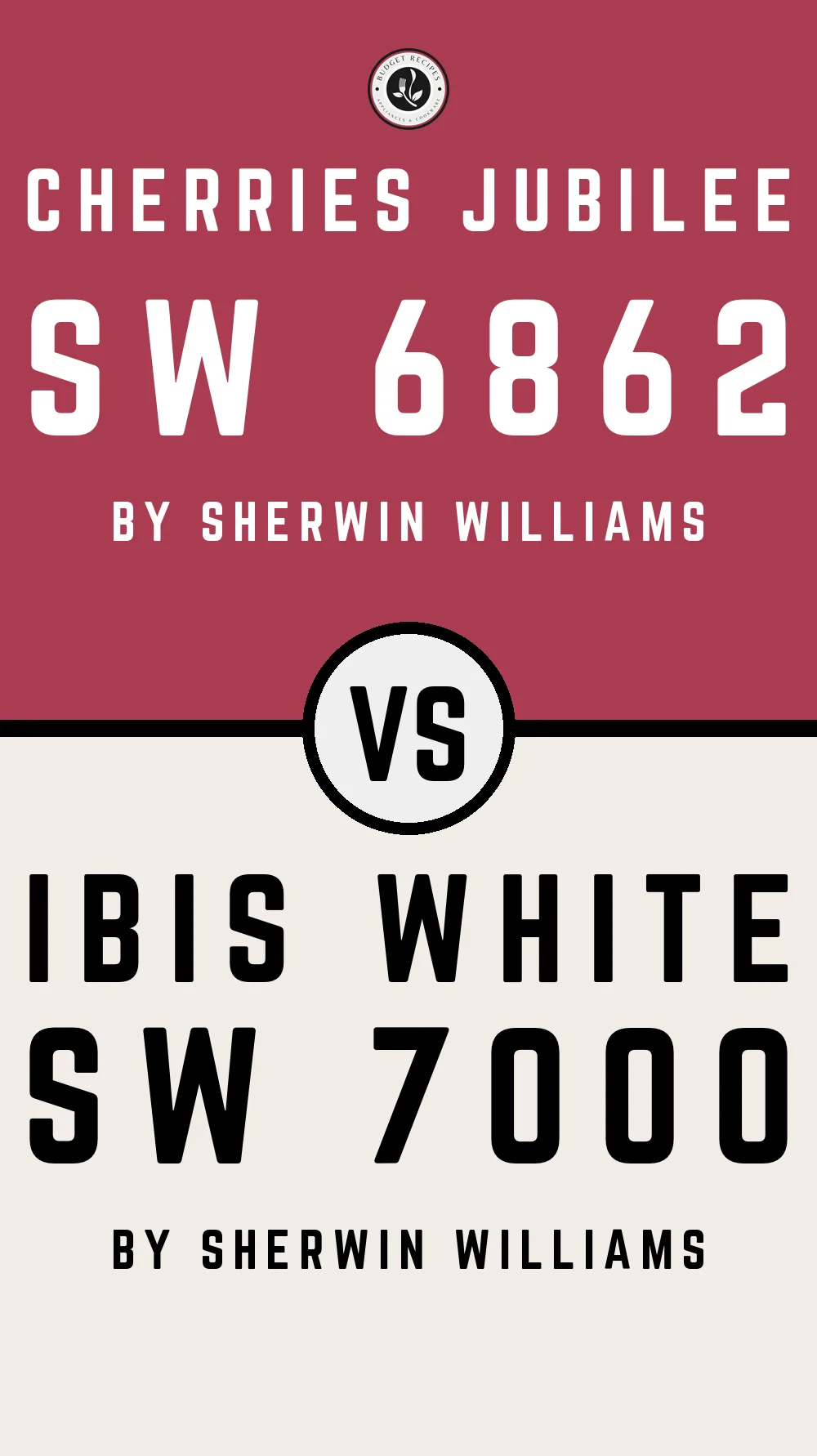 Cherries Jubilee SW 6862 vs Ibis White SW 7000