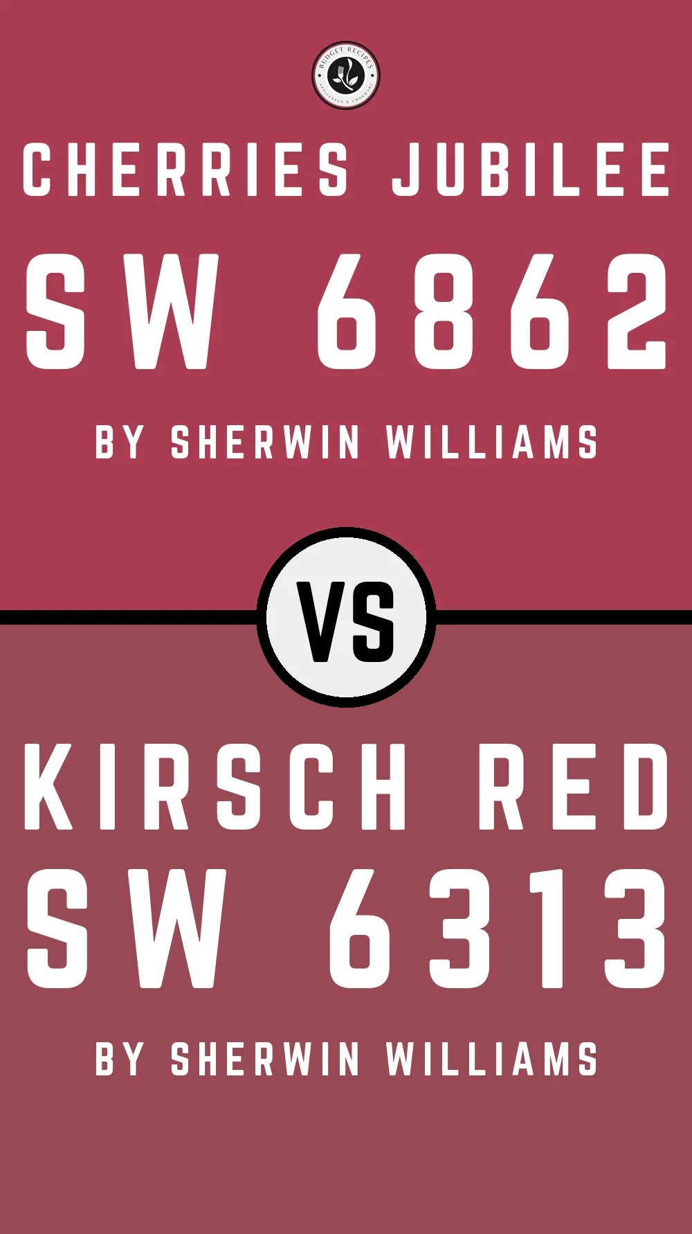 Cherries Jubilee SW 6862 vs Kirsch Red SW 6313