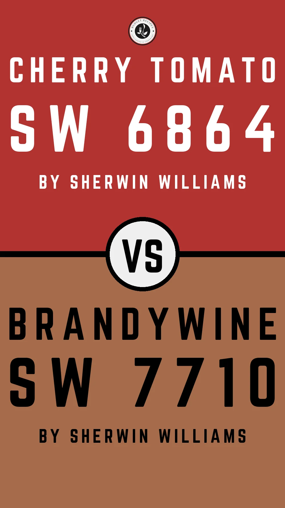 Cherry Tomato SW 6864 vs Brandywine SW 7710