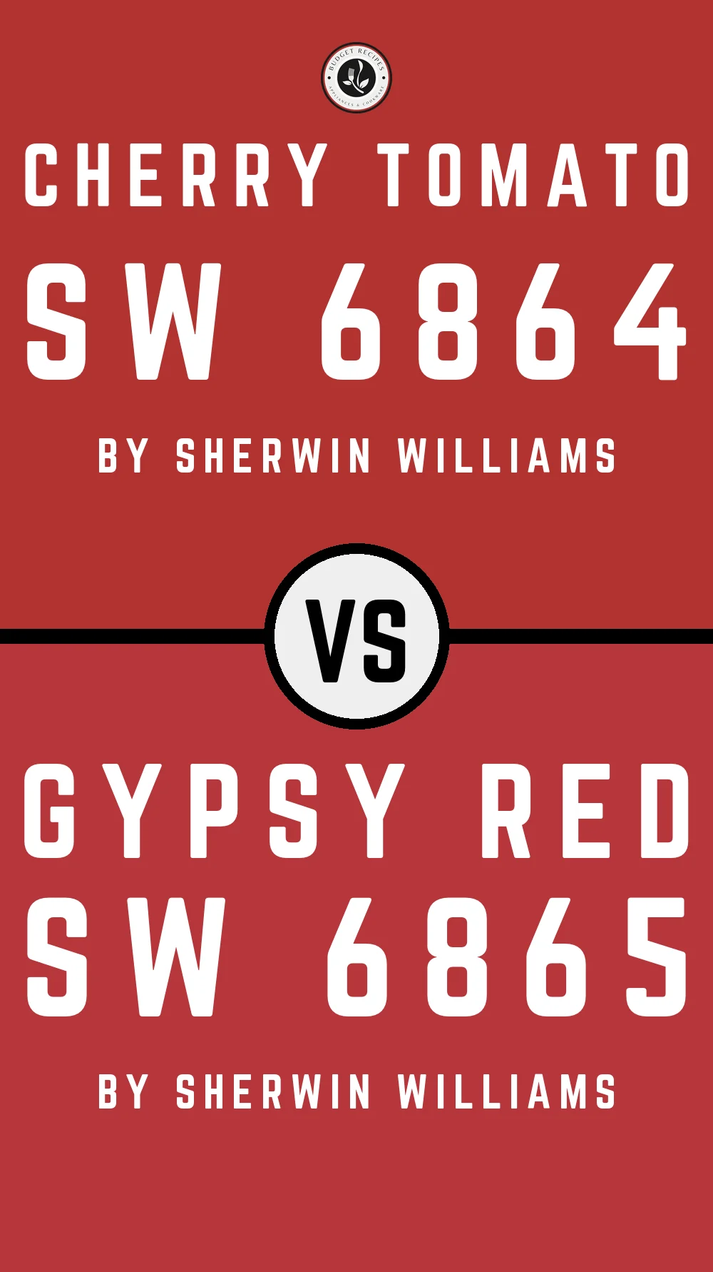 Cherry Tomato SW 6864 vs Gypsy Red SW 6865
