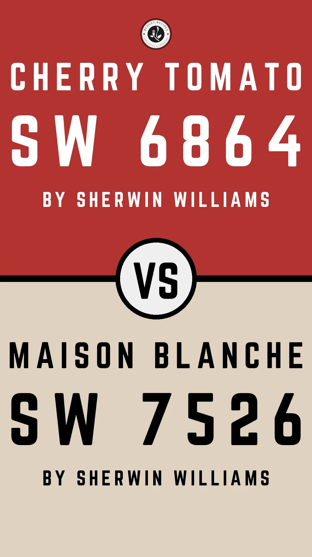 Cherry Tomato SW 6864 vs Maison Blanche SW 7526