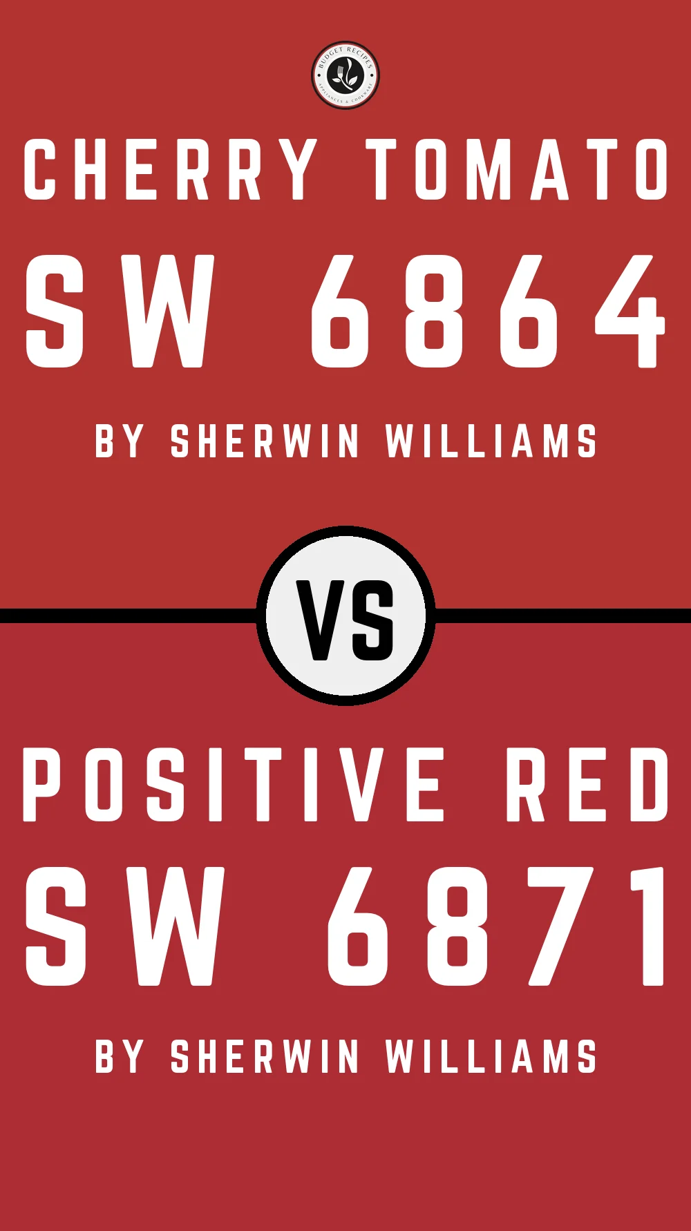 Cherry Tomato SW 6864 vs Positive Red SW 6871