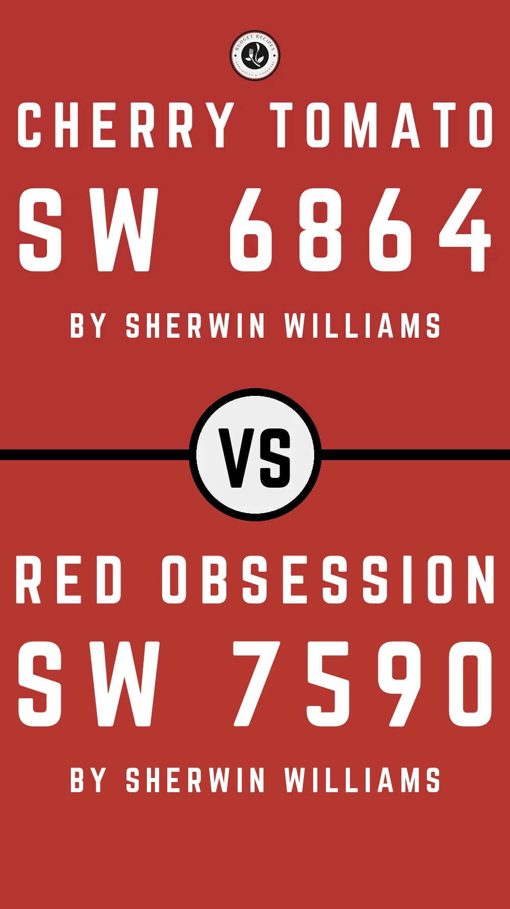 Cherry Tomato SW 6864 vs Red Obsession SW 7590
