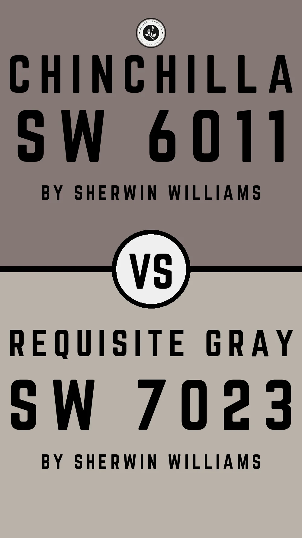 Chinchilla SW 6011 vs Requisite Gray SW 7023