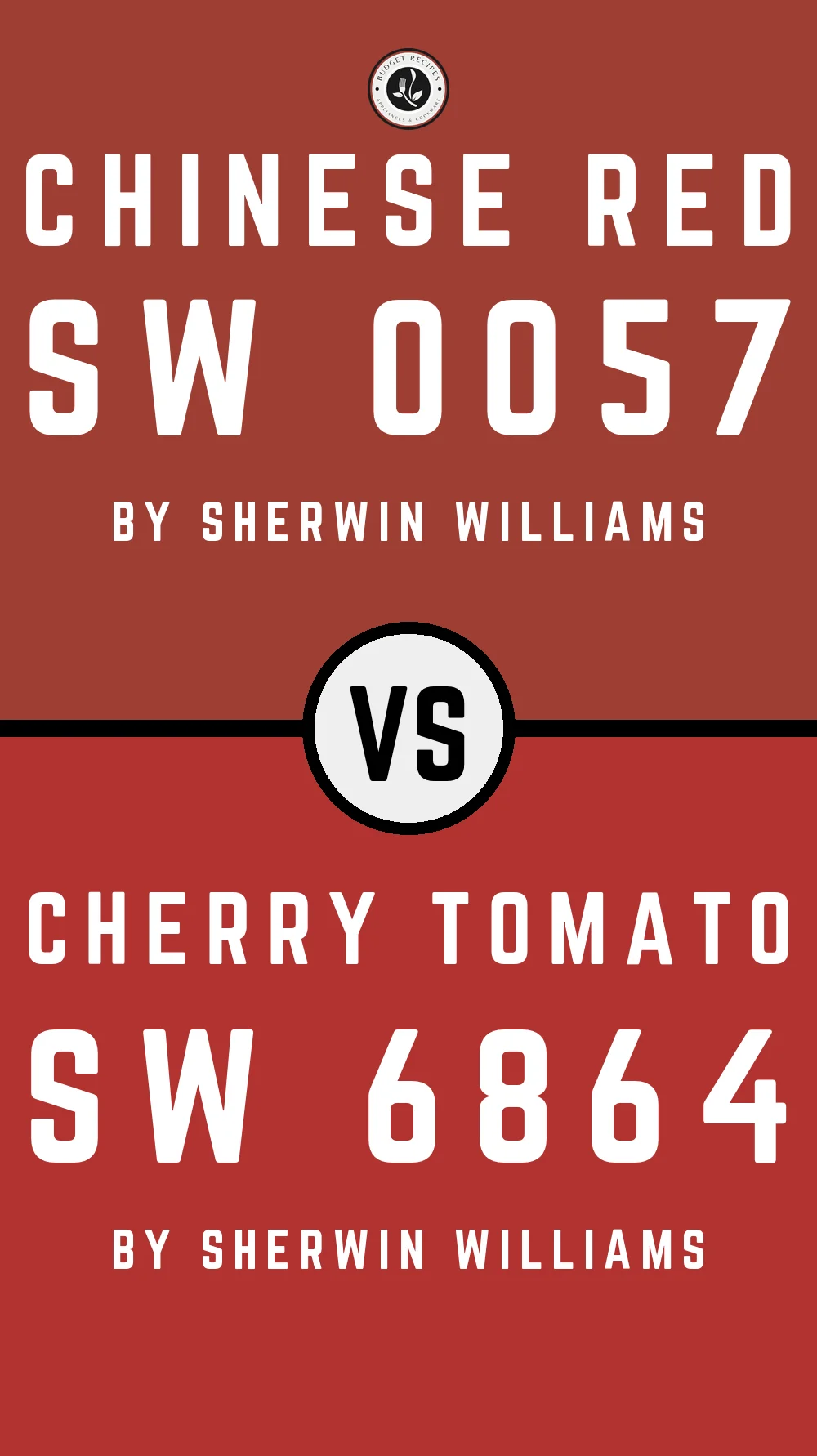 Chinese Red SW 0057 vs Cherry Tomato SW 6864