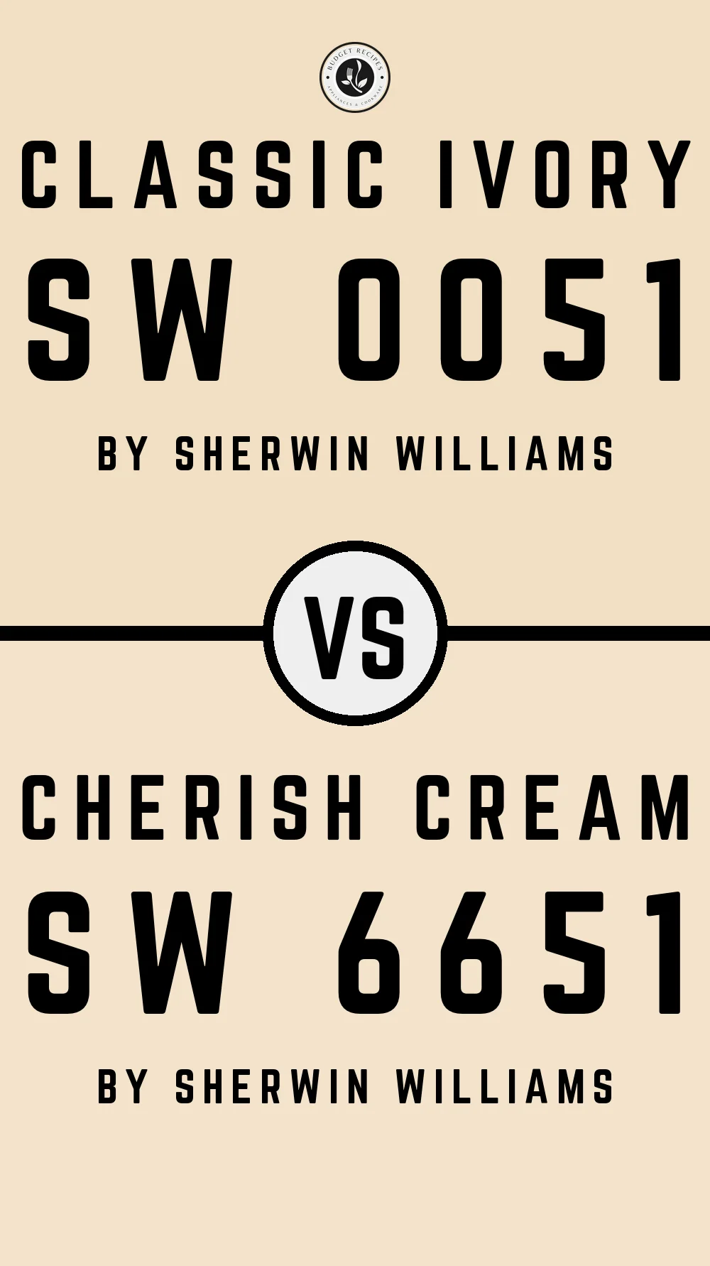 Classic Ivory SW 0051 vs Cherish Cream SW 6651