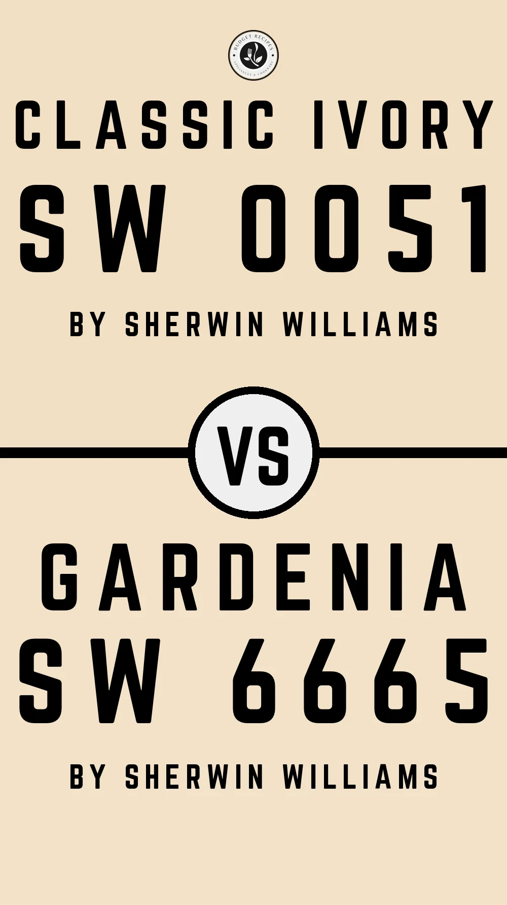 Classic Ivory SW 0051 vs Gardenia SW 6665