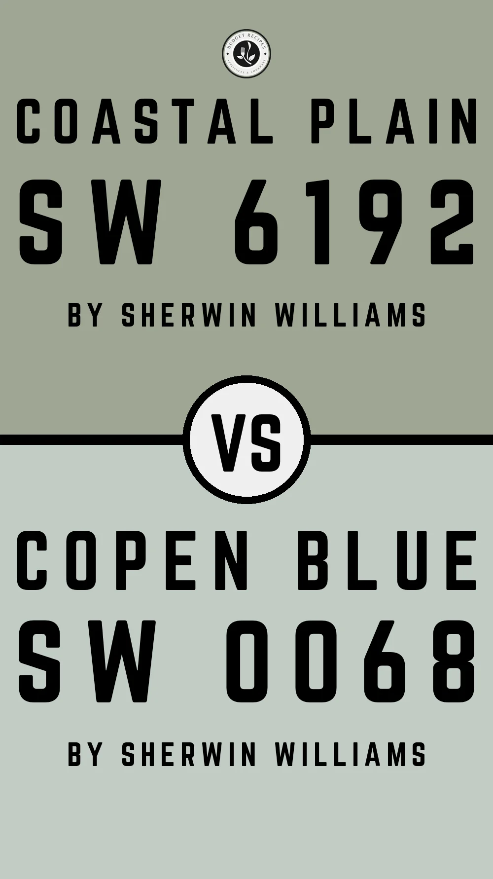 Coastal Plain SW 6192 vs Copen Blue SW 0068