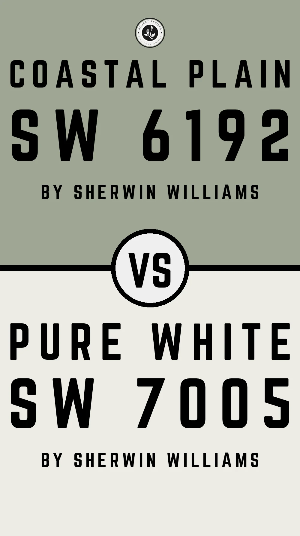 Coastal Plain SW 6192 vs Pure White SW 7005