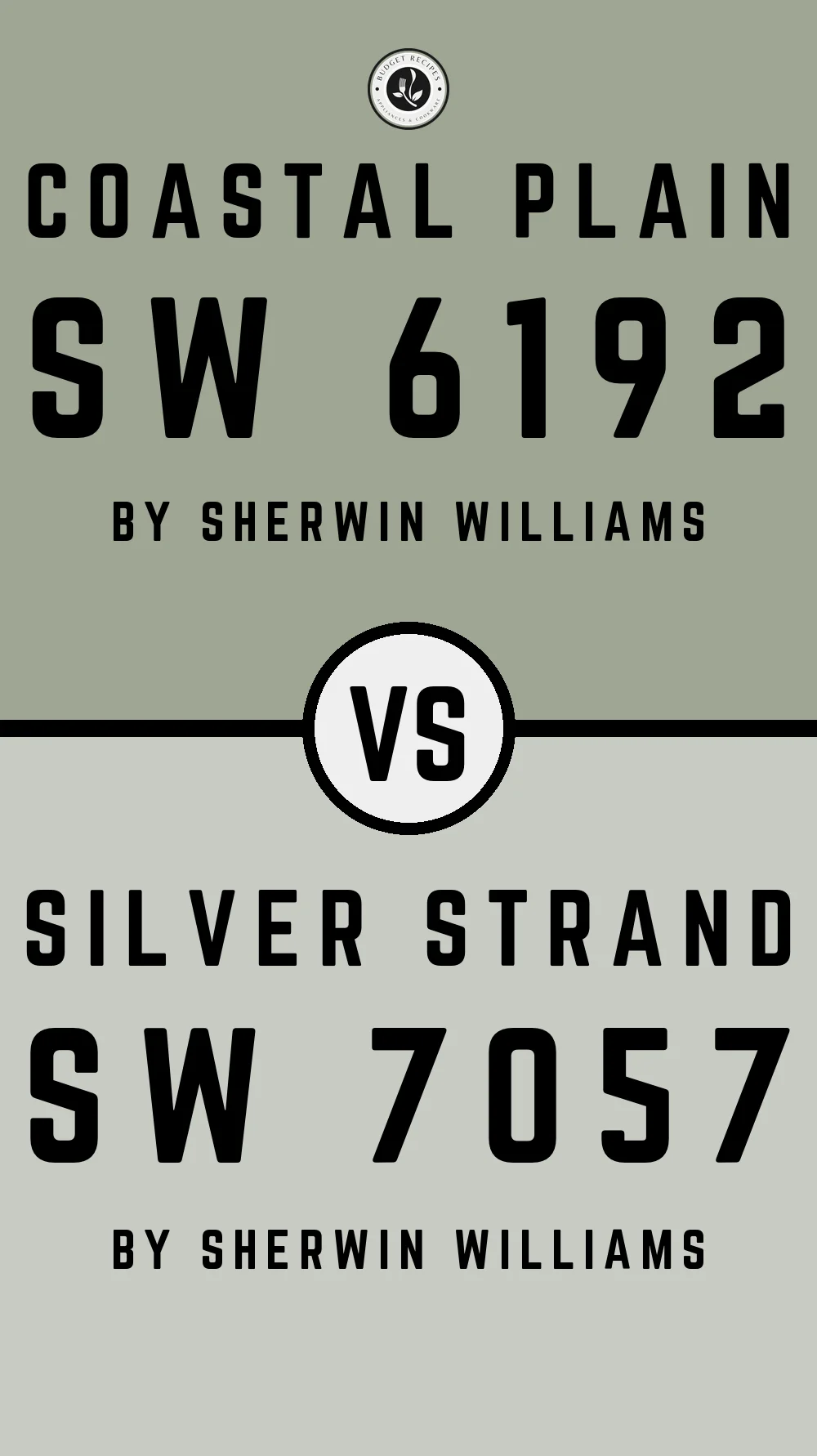 Coastal Plain by Sherwin Williams SW 6192 vs Silver Strand SW 7057